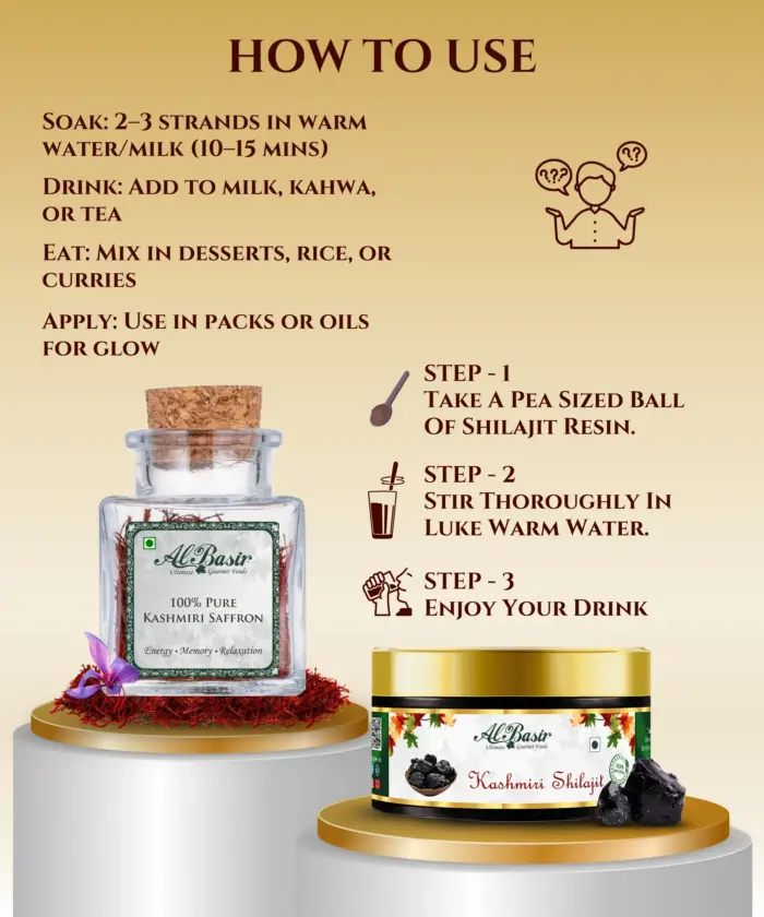 Saffron 1g & Shilajit 50g - Image 3