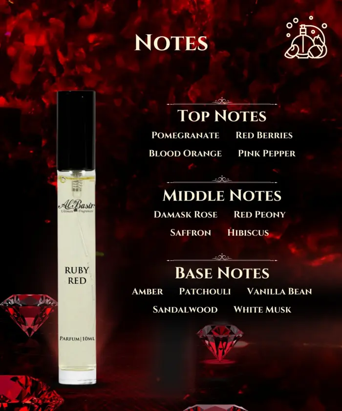 Perfume Ruby Red - Image 2
