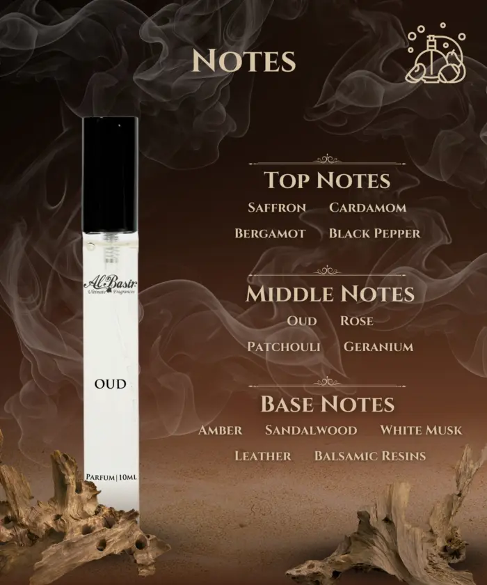 ALBASIR OUD PERFUME (4) (1)