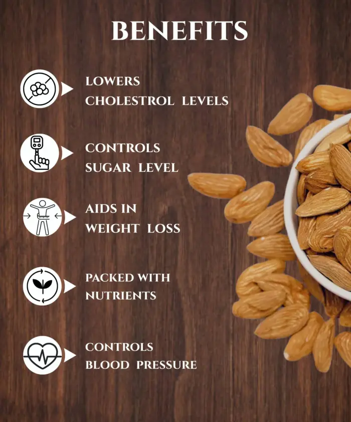 Kashmiri Mamra Almonds - Image 3