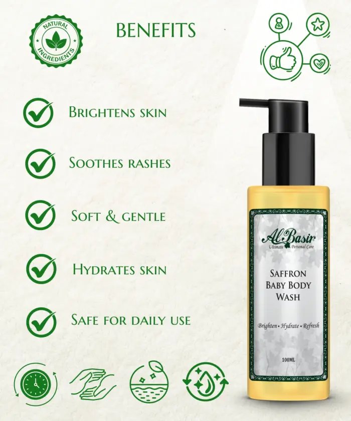 Baby Body Wash - Image 4
