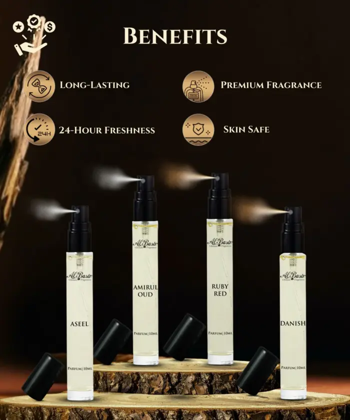 Perfume Gift Set - Image 3