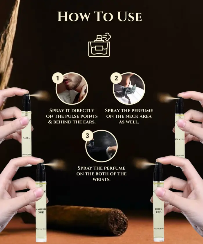 Perfume Gift Set - Image 4