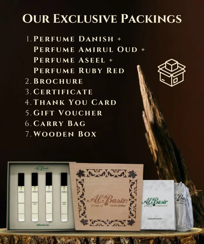 Perfume Gift Set - Image 7