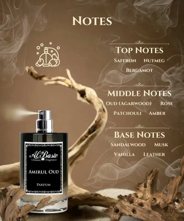 Perfume Amirul Oud - Image 4