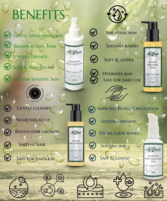 Baby Care Kit - Image 2