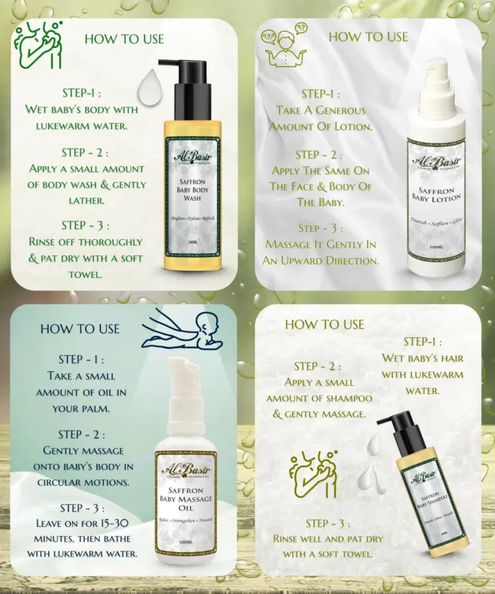 Baby Care Kit - Image 4