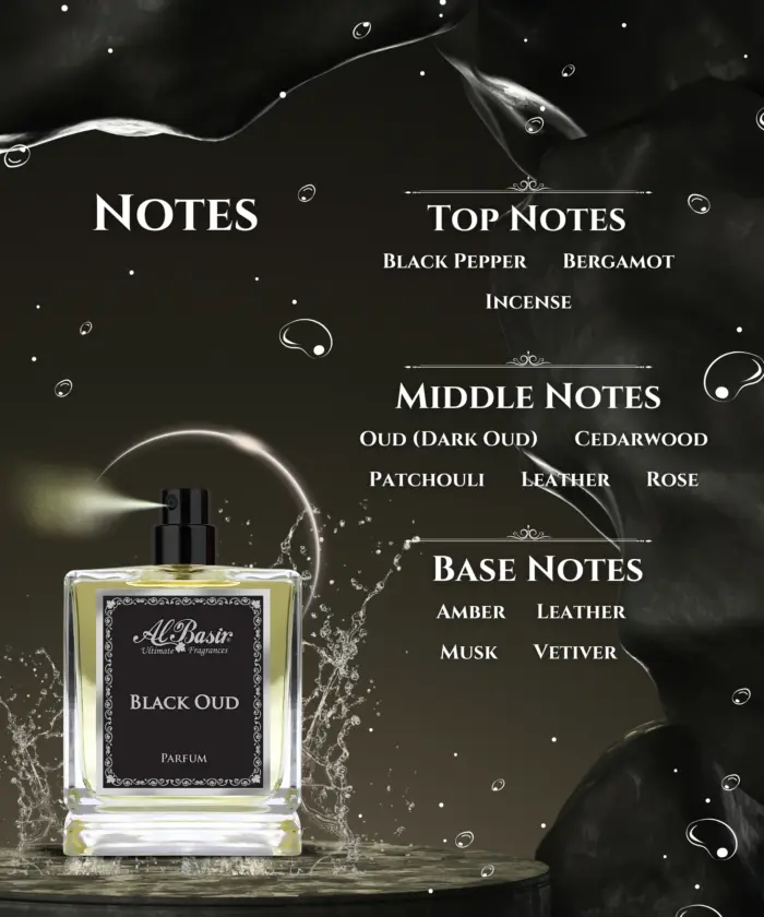 Perfume Black Oud - Image 4
