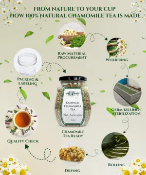 Kashmiri Chamomile Tea - Image 4