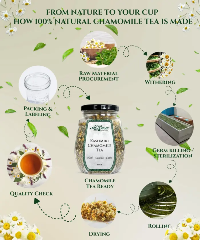 Kashmiri Chamomile Tea - Image 4