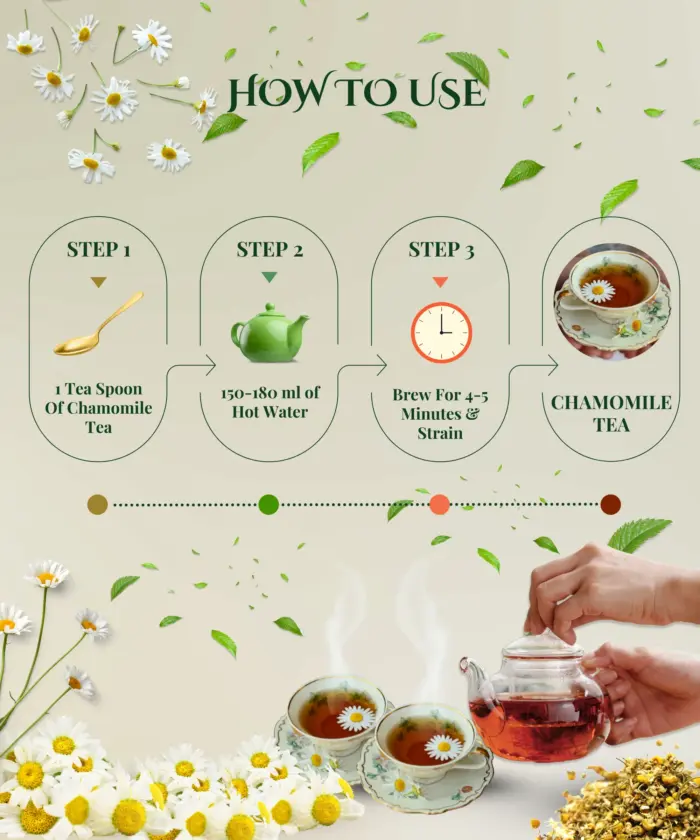 Kashmiri Chamomile Tea - Image 5