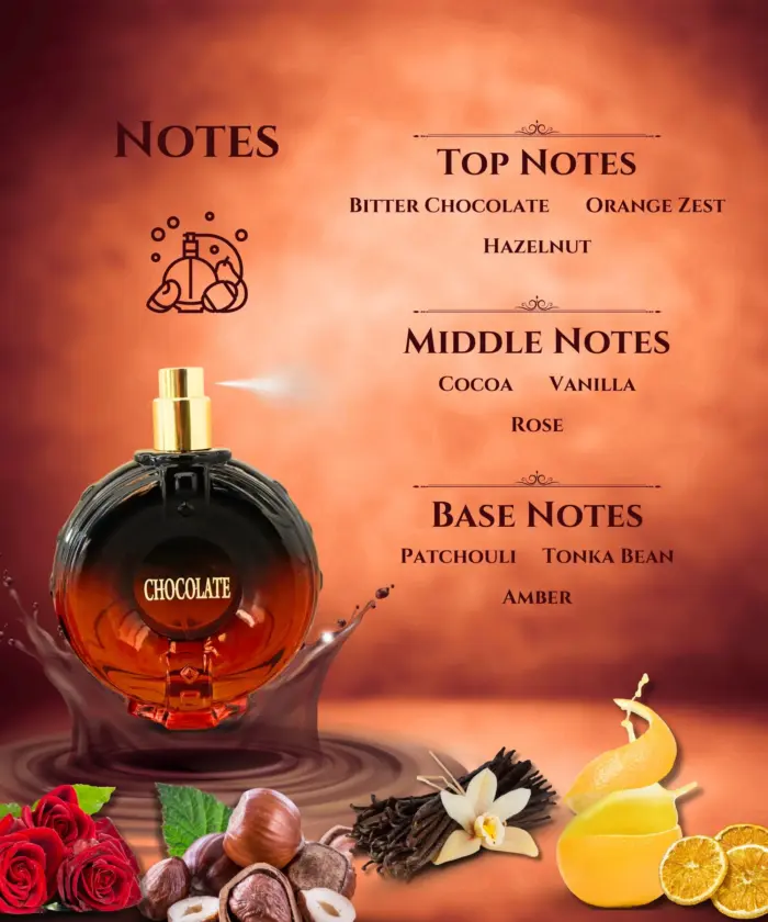 Perfume Chocolate - Image 3