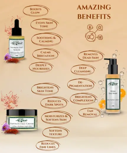 ALBASIR FACE WASH + SERUM + CREAM COMBO (2)