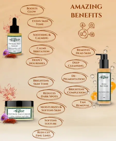 ALBASIR FACE WASH + SERUM + CREAM COMBO (2)