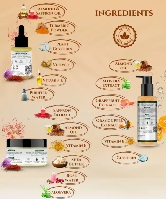 ALBASIR FACE WASH + SERUM + CREAM COMBO (3)