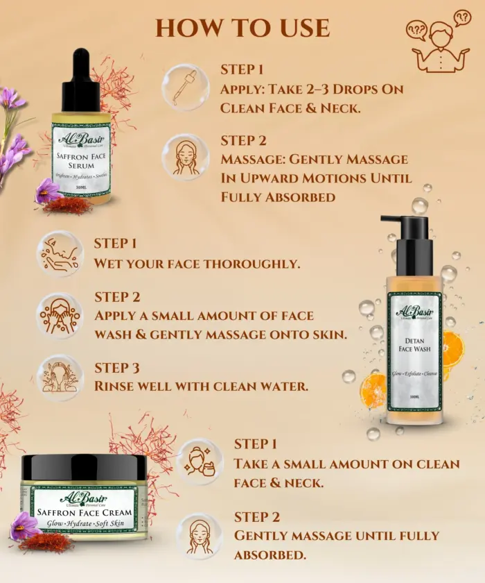 ALBASIR FACE WASH + SERUM + CREAM COMBO (7)