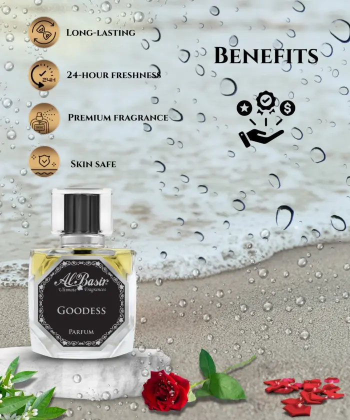 Perfume Goodess - Image 2