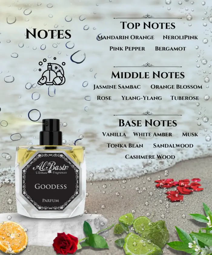 Perfume Goodess - Image 3
