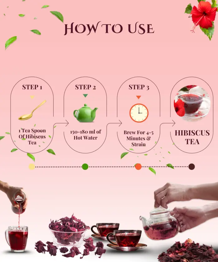 Kashmiri Hibiscus Tea - Image 4