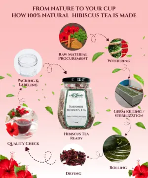 Kashmiri Hibiscus Tea - Image 6