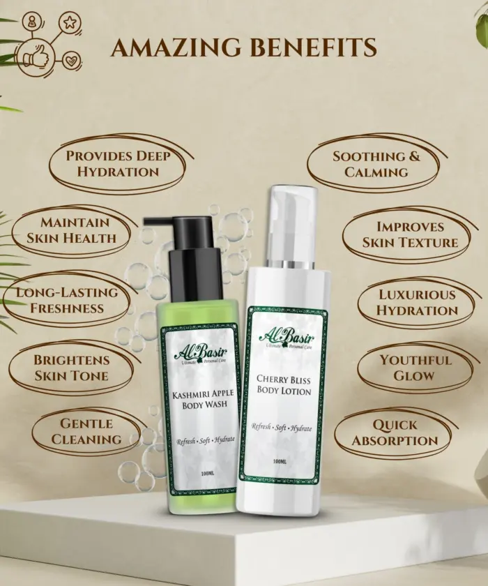Body Wash & Body Lotion - Image 2