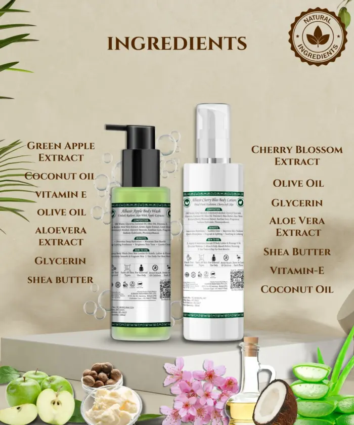 Body Wash & Body Lotion - Image 3