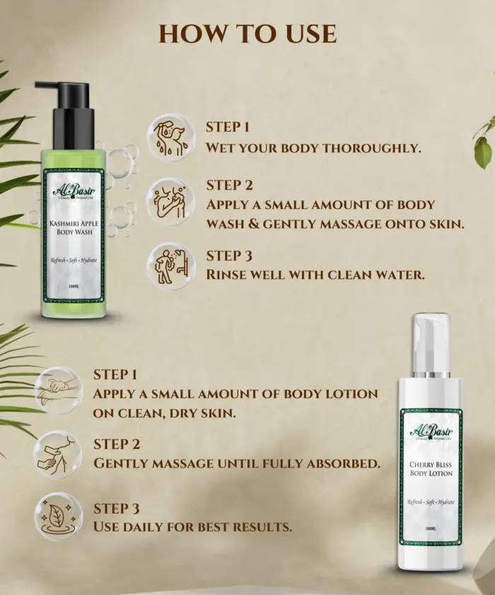Body Wash & Body Lotion - Image 4