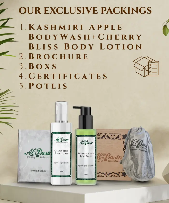 Body Wash & Body Lotion - Image 7