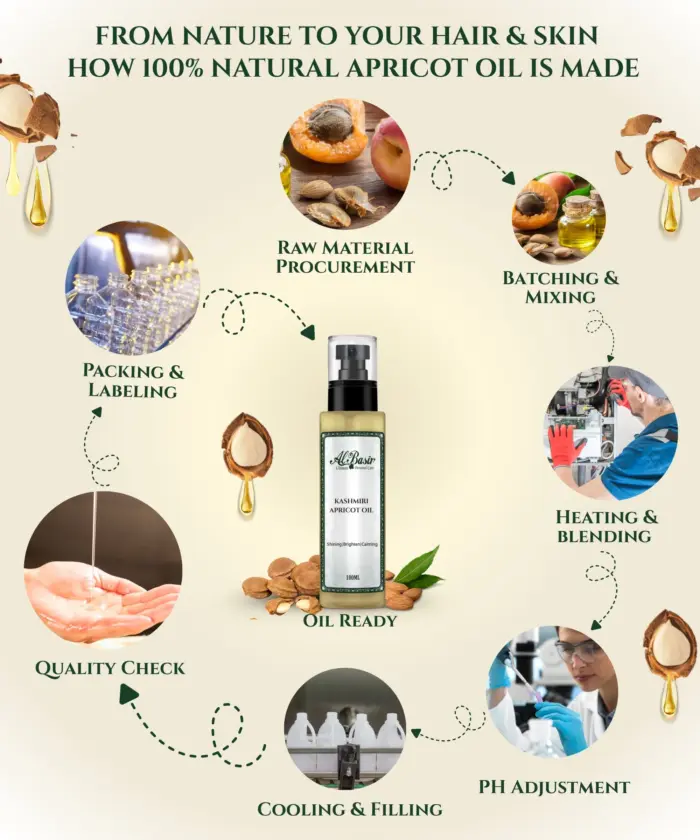 Kashmiri Apricot Oil - Image 5