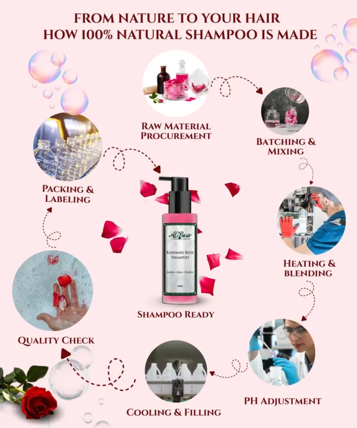 Shampoo Kashmiri Rose - Image 5