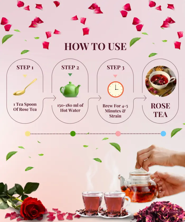 Kashmiri Rose Tea - Image 4
