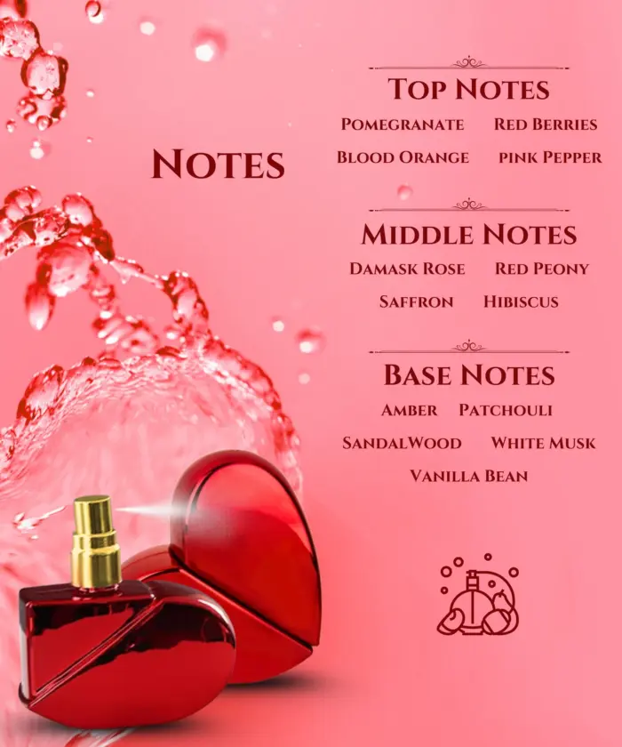Perfume Unisex Ruby Red - Image 2