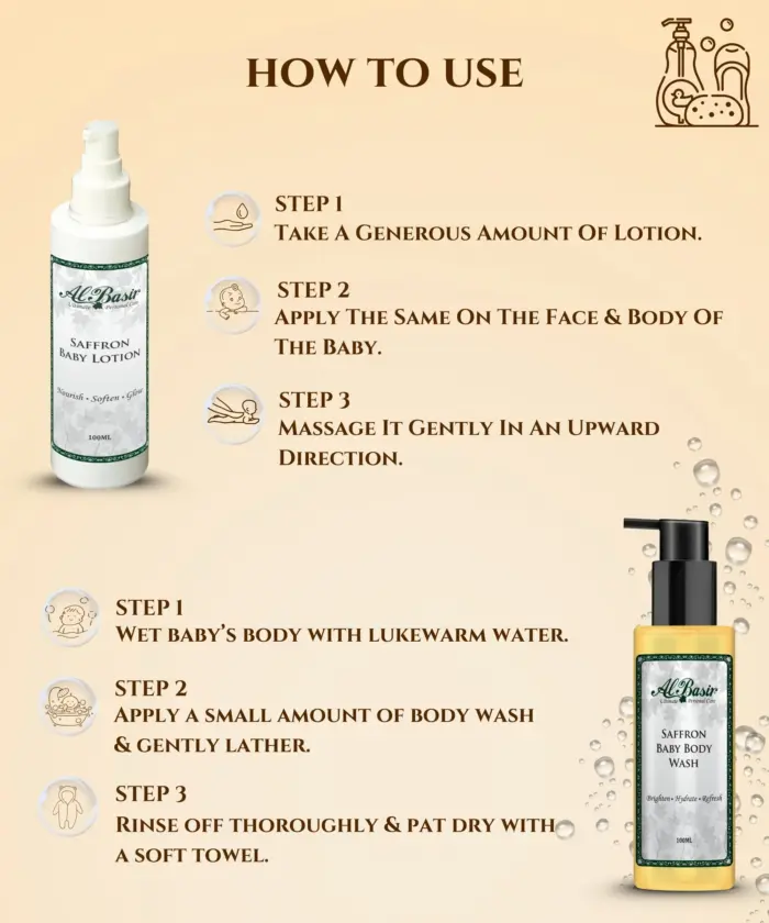 Baby Body Wash & Baby Lotion Saffron - Image 3