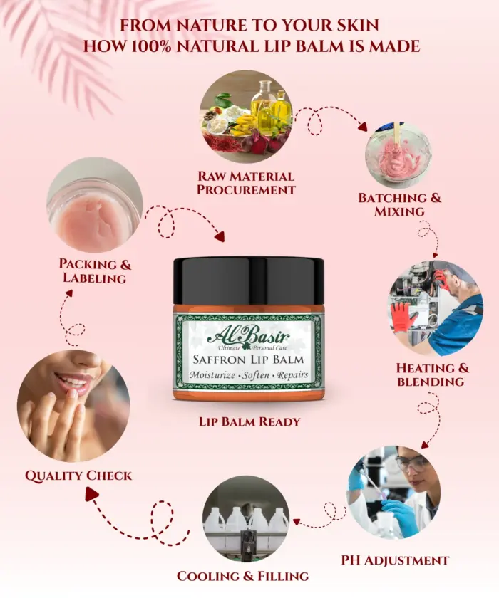 Lip Balm Saffron - Image 5