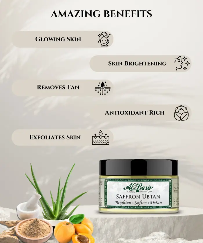 Saffron Ubtan - Image 2