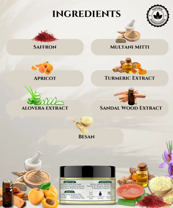 Saffron Ubtan - Image 3