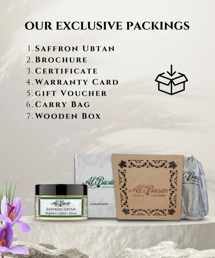 Saffron Ubtan - Image 7