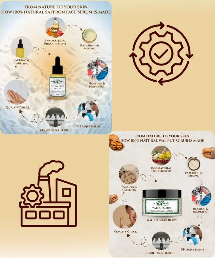 ALBASIR SERUM + SCRUB COMBO (5)