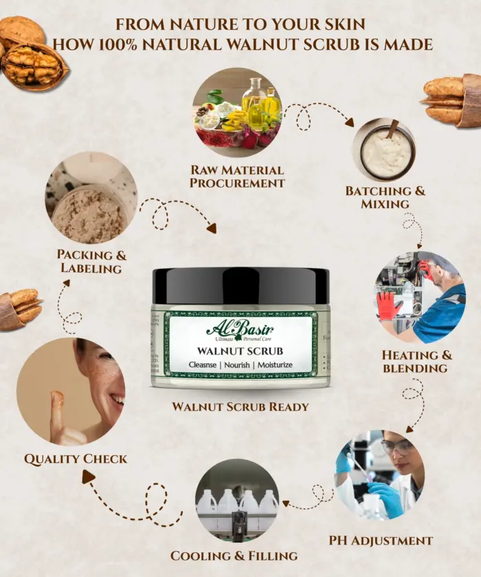 Walnut Scrub - Image 6