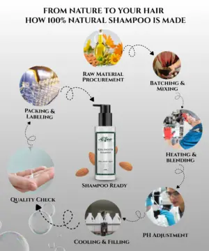 Shampoo Kera Smooth - Image 5