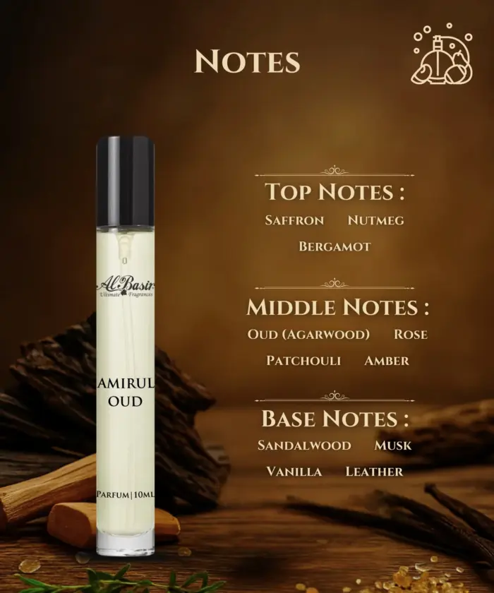 Perfume Amirul Oud - Image 2
