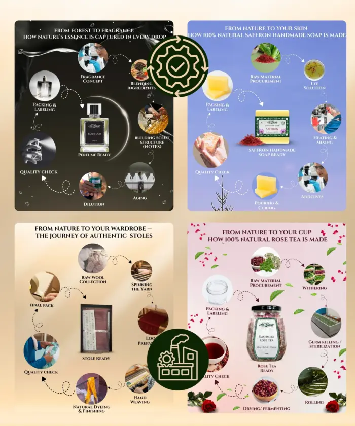 Luxury Corporate Hamper - Image 5