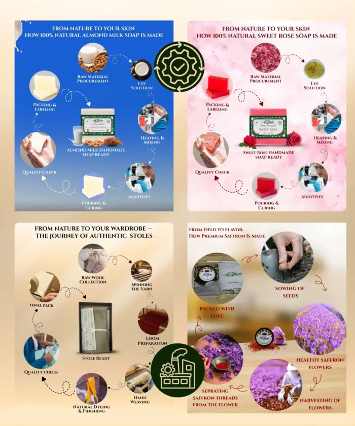 Festive Gift Hamper - Image 6