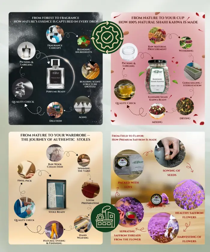 Festive Gift Hamper - Image 6