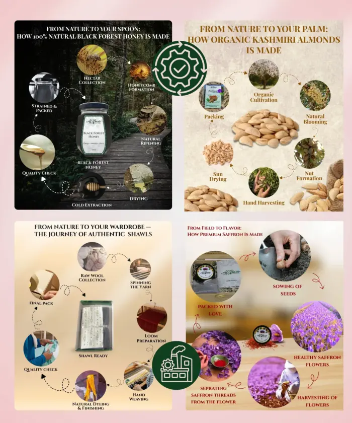 Festive Gift Hamper - Image 6