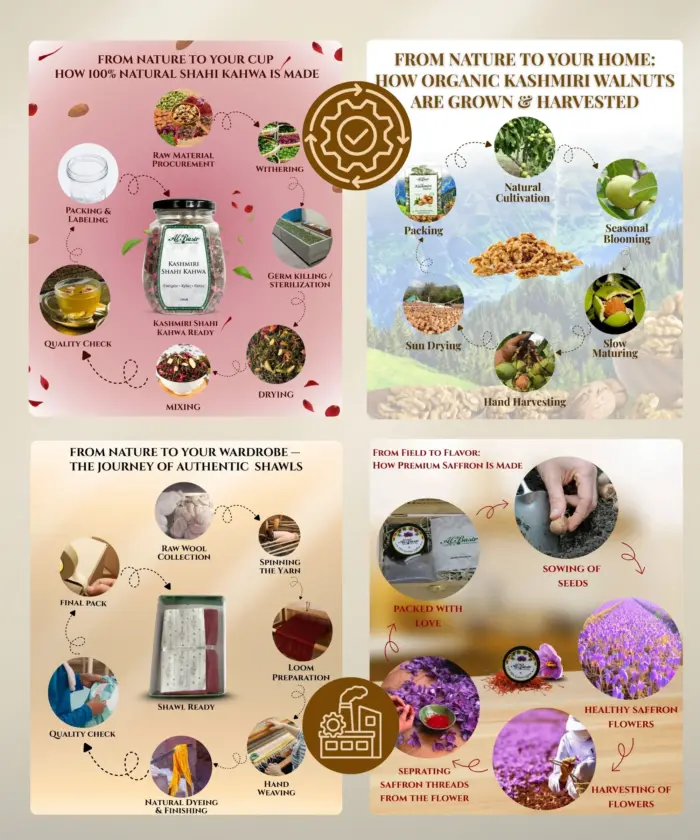 Festive Gift Hamper - Image 6