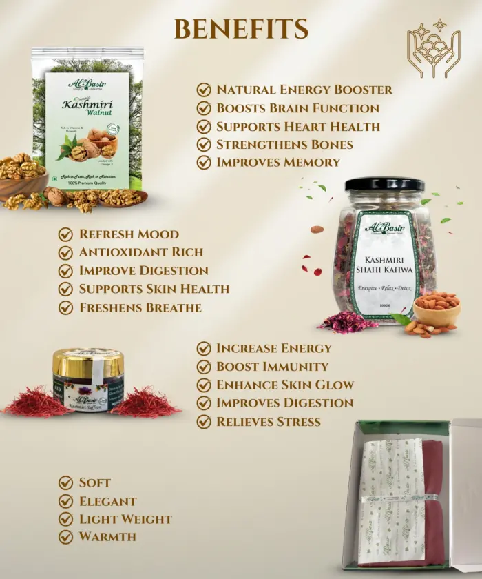 Festive Gift Hamper - Image 2