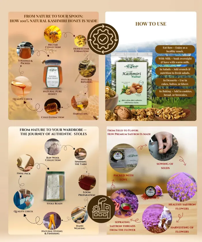 Kashmiri Premium Diwali Hamper - Image 6