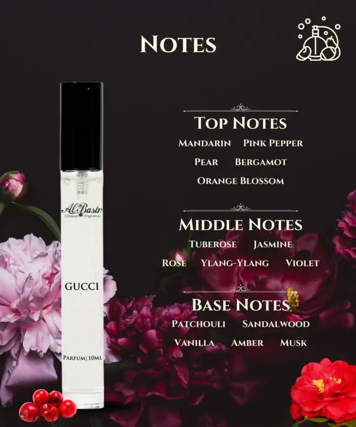 Perfume Gucci Unisex - Image 2