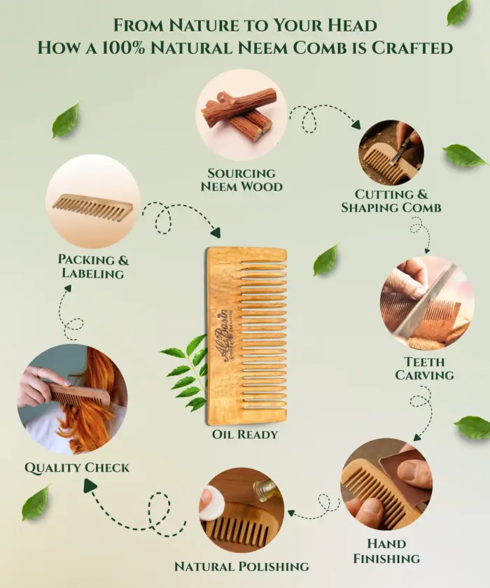 Kacchi Neem Comb - Image 5